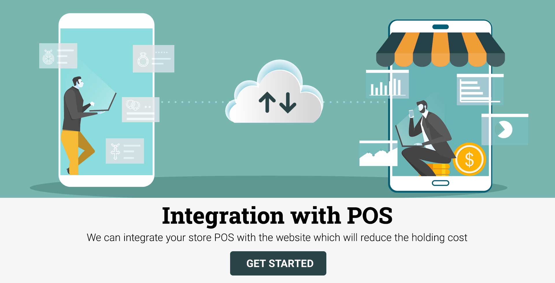 POS integration with website